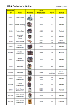 2012 Collector's List